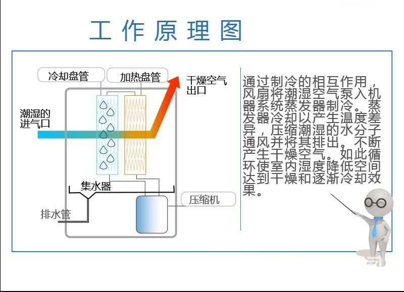 管道7公斤04.jpg