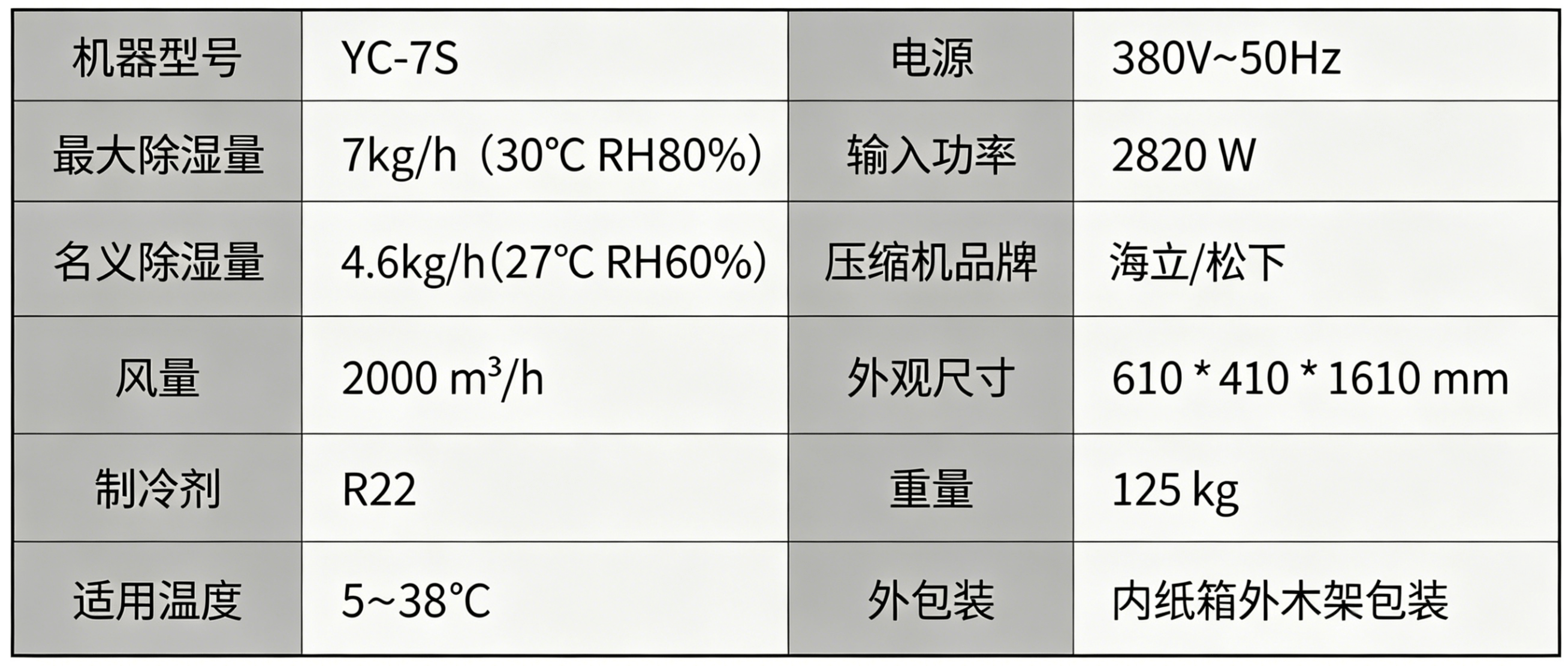 YC-7S (1).png