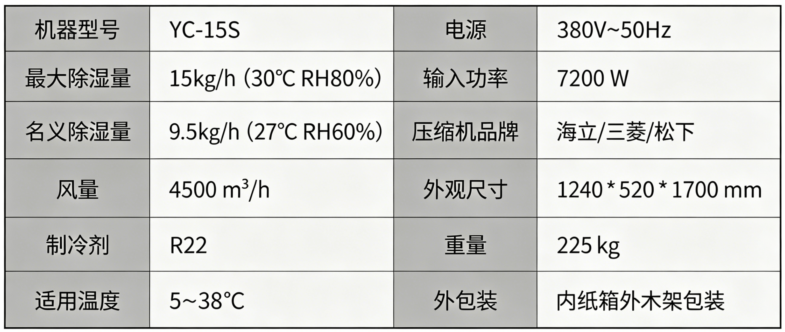 YC-15S.png