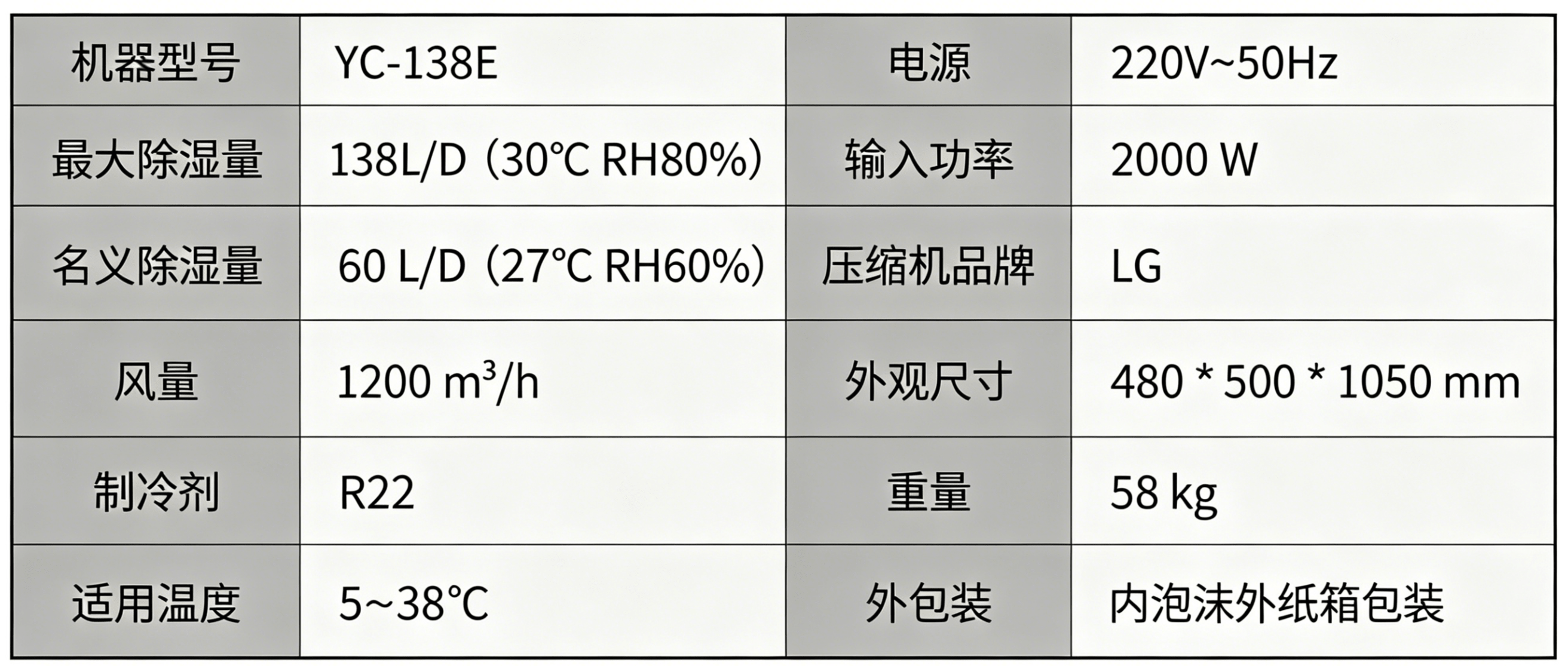 YC-138E.png