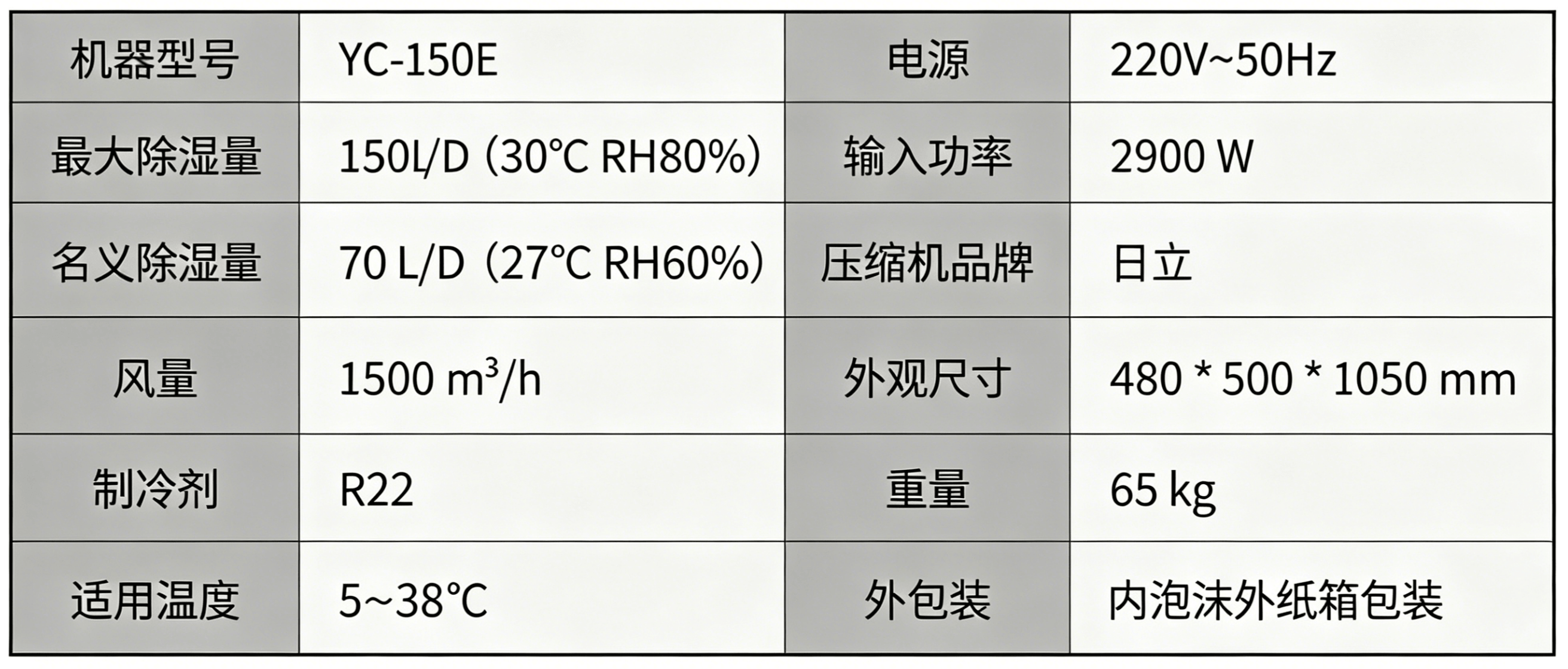 YC-150E.png