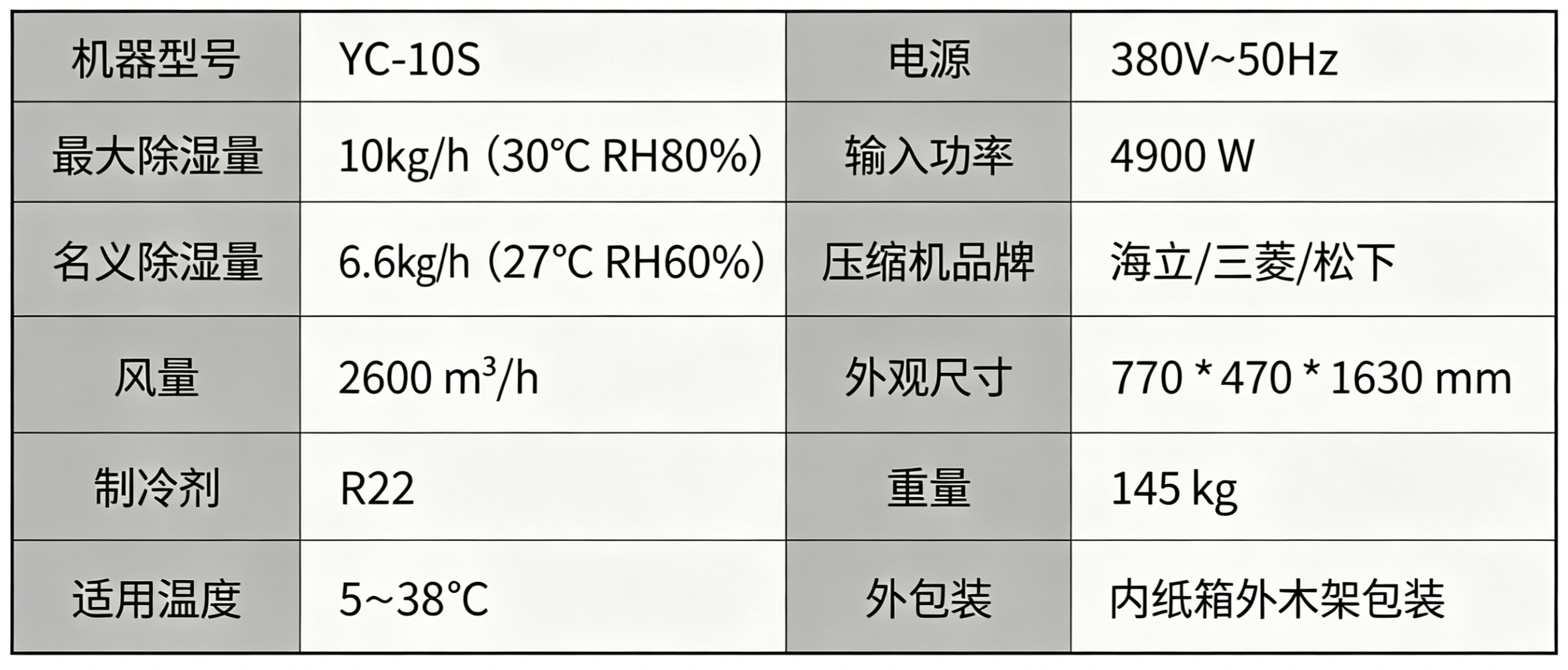 YC-10S02.png