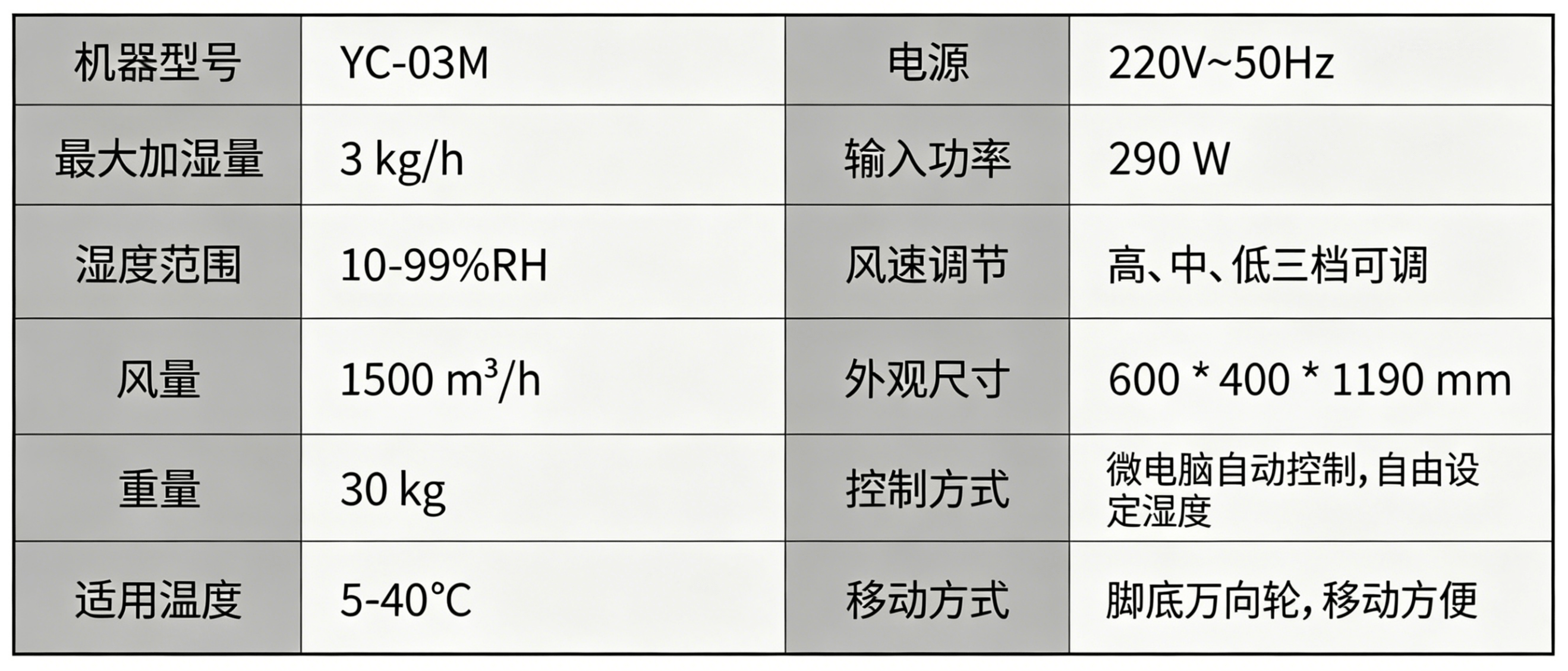 YC-03M.png
