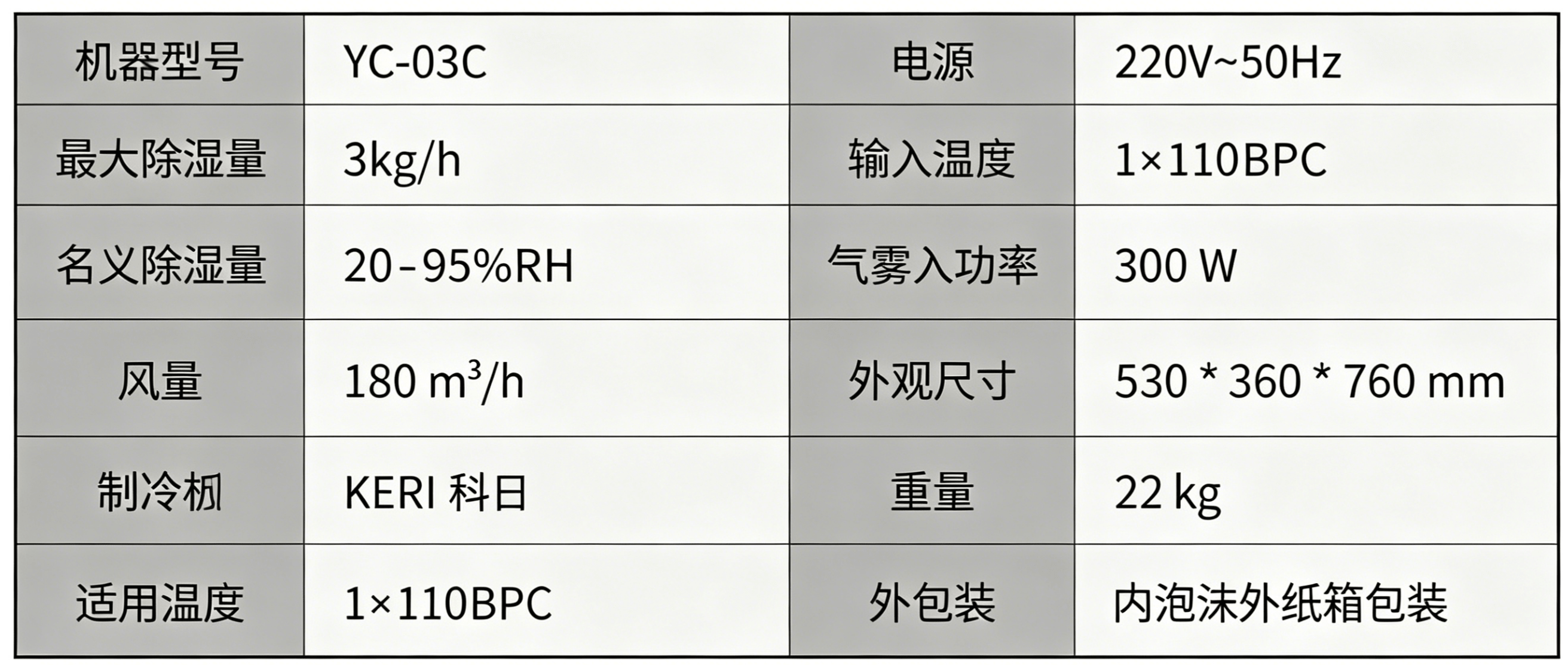 YC-03C (1).png