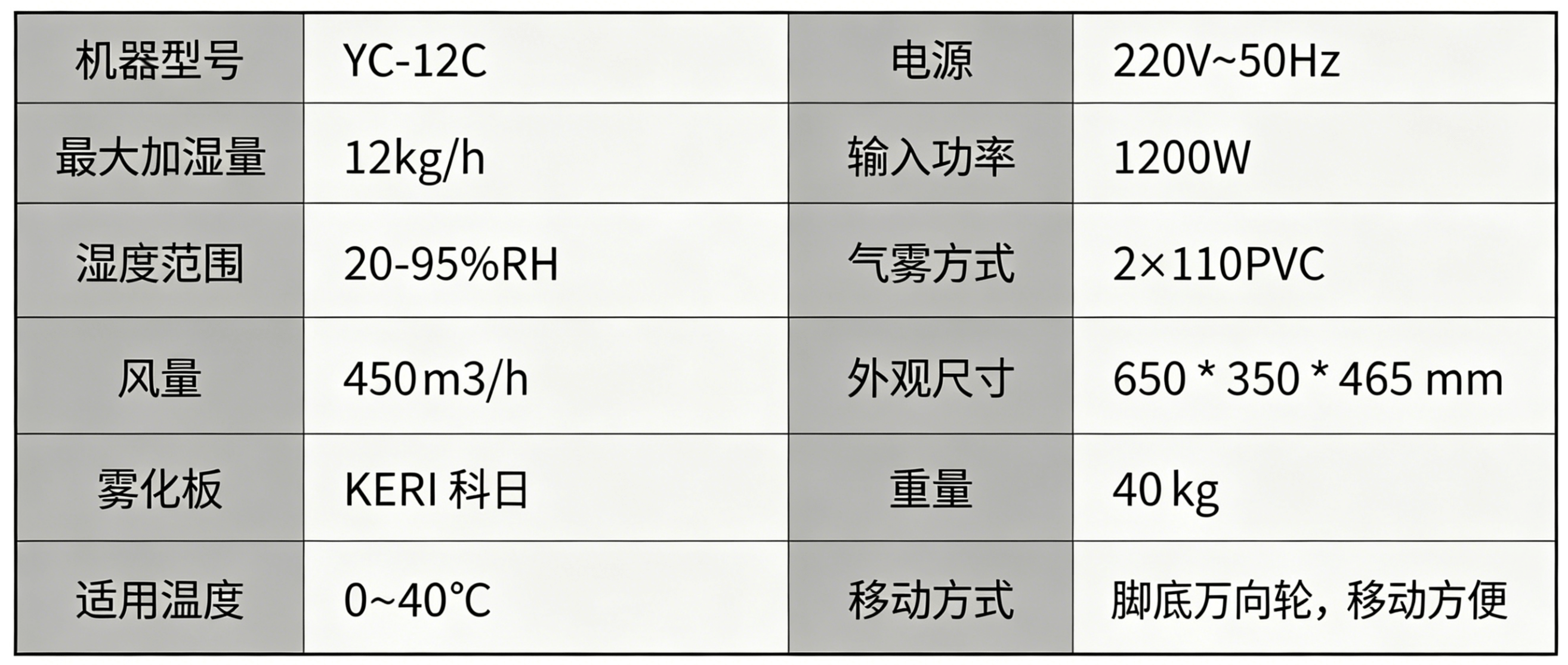 YC-12C (1).png