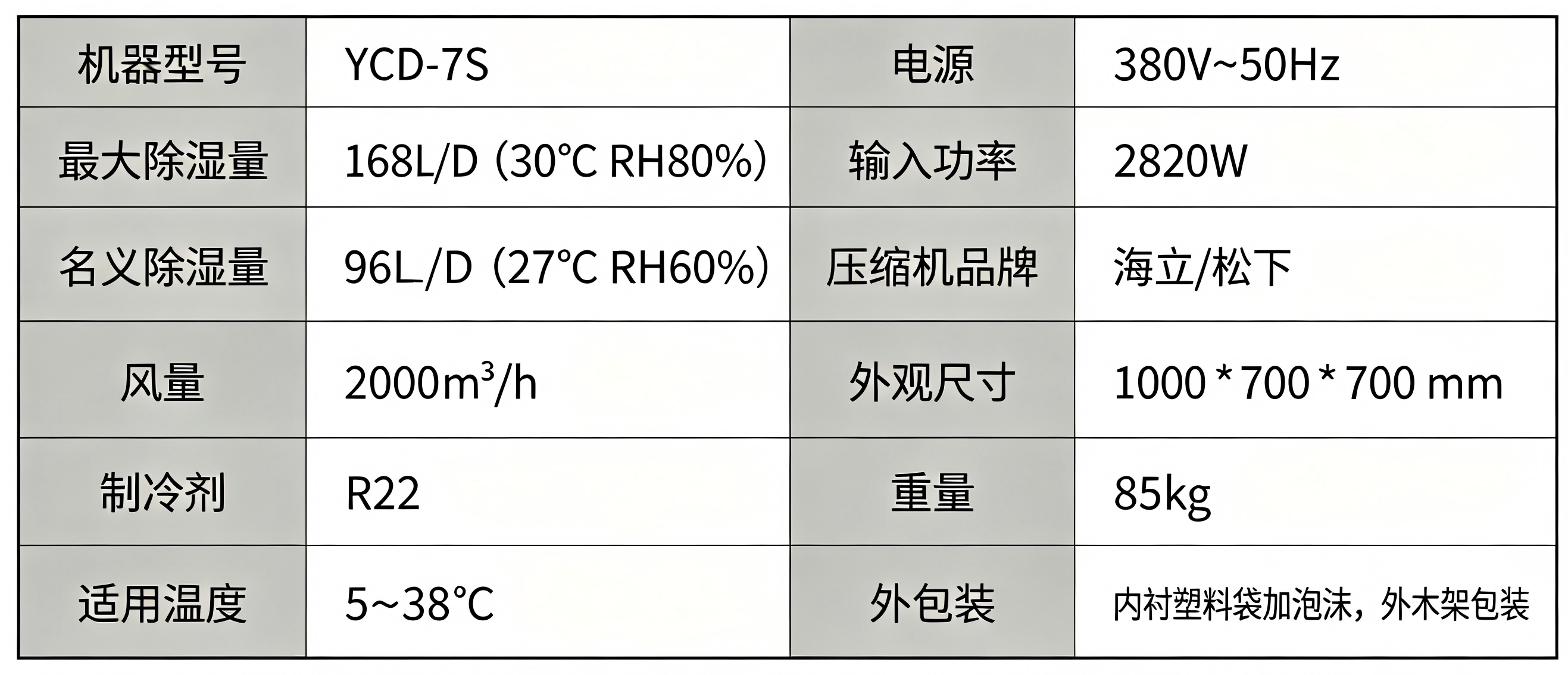 YCD-7S.png