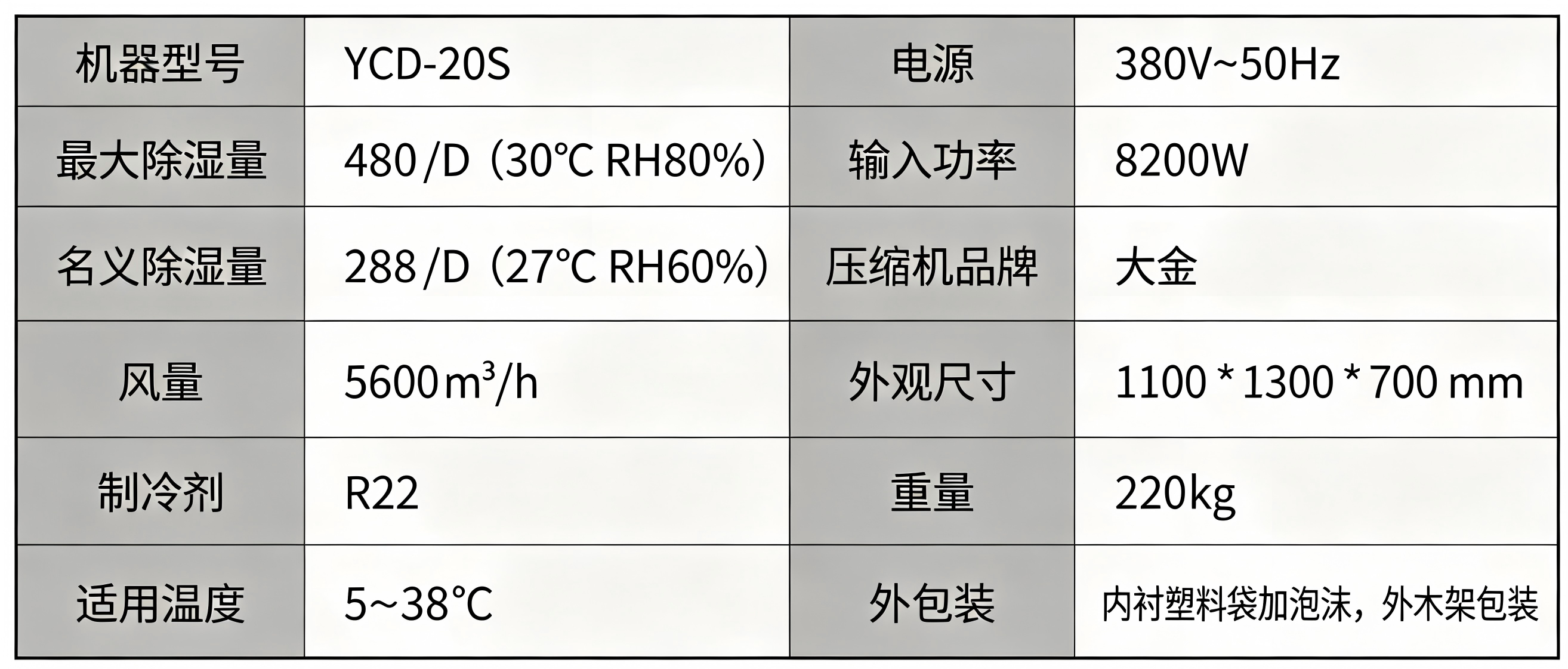 YCD-20S.png