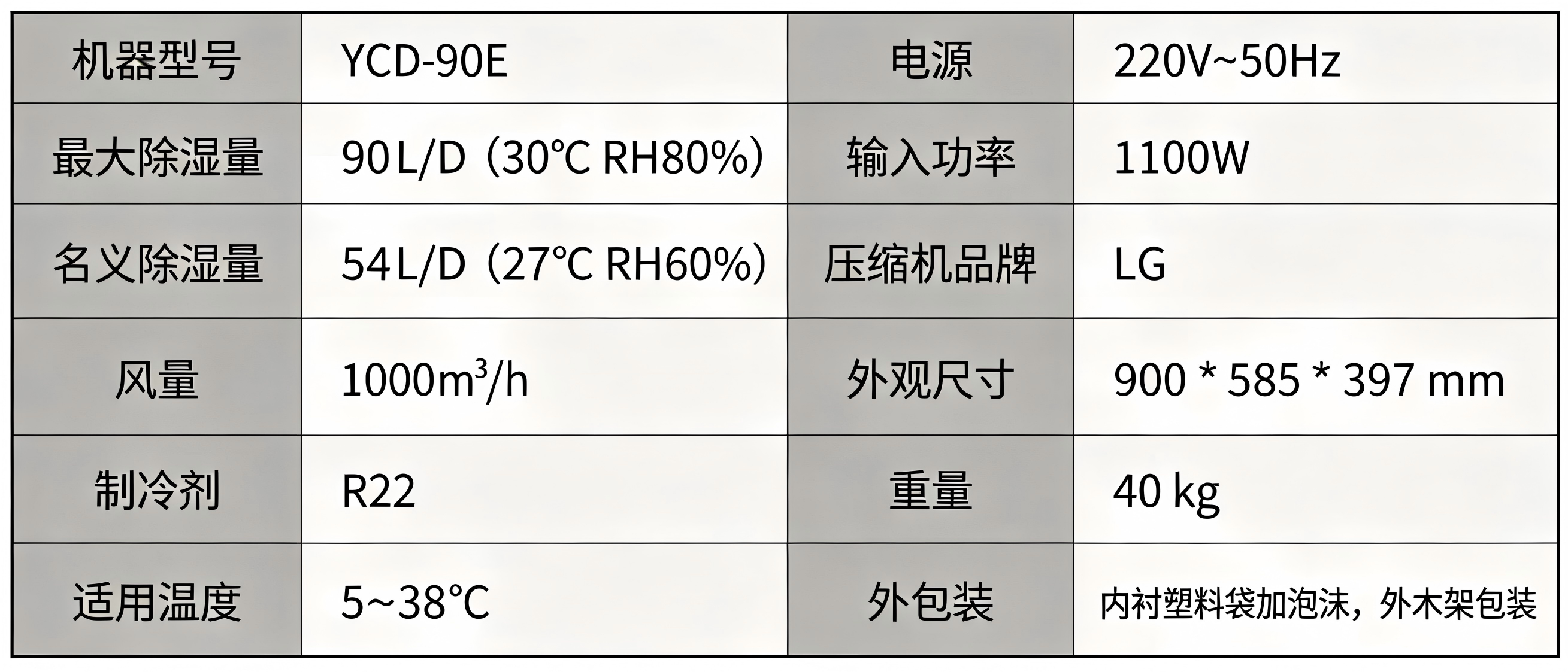 YCD-90E.png